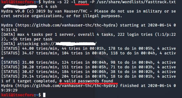 Kraken даркнет рынок