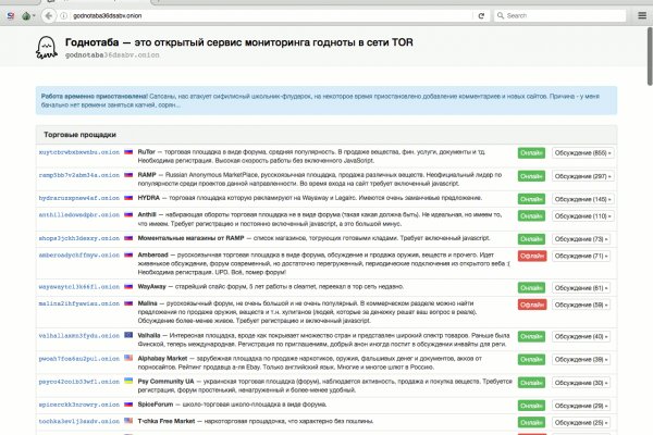 Кракен купить наркотики