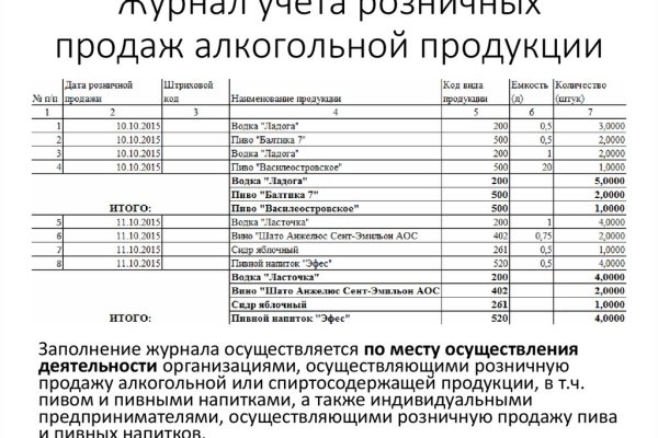 Кракен ссылка что это