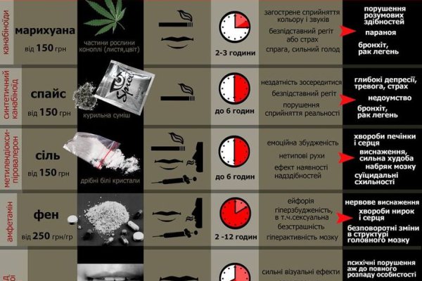 Кракен зеркало ссылка онлайн