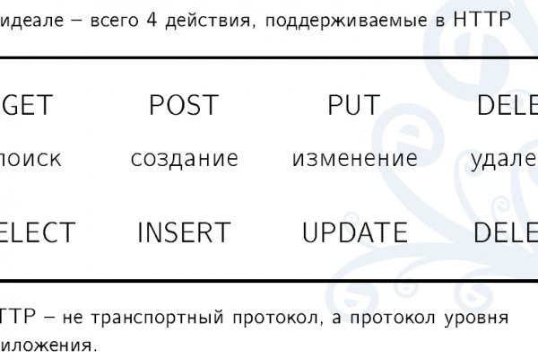 Кракен рабочая ссылка на сайт