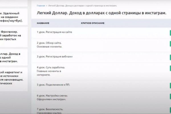 Что такое кракен магазин