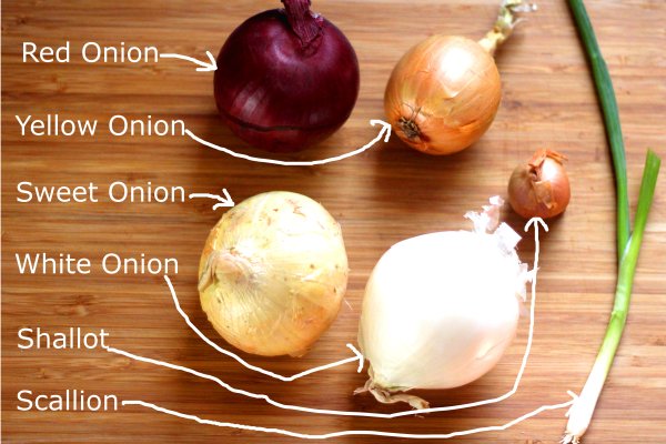 Kraken адрес onion