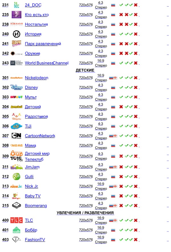 Сайт kraken darknet